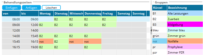 Screenshot Behandlungszeiten Behandlungsgruppen