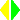 Gelb grüne Pfeile