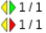 Screenshot Versand Symbole